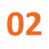 P2 (70x70)